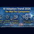 AI Adoption Trends 2026 for Mid-Tier Companies
